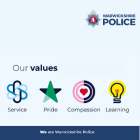 Values