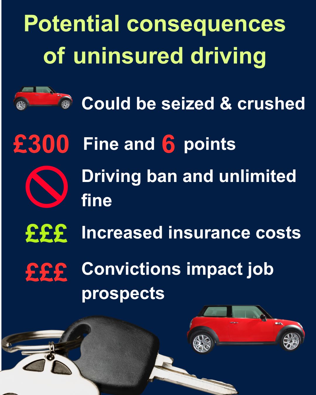 Uninsured drivers feel the consequences